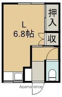 成田アパート【1階】の間取り